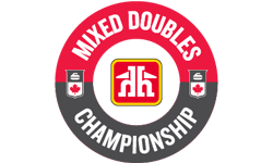 Home Hardware Canadian Mixed Doubles Championship logo