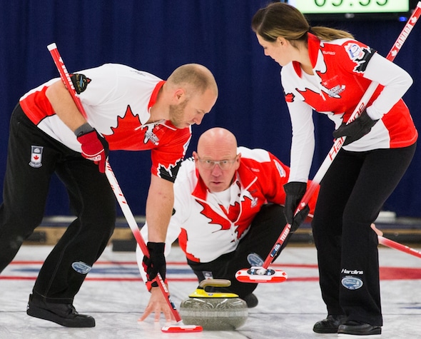 Curling Canada Équipe Canada éliminée du Mondial de