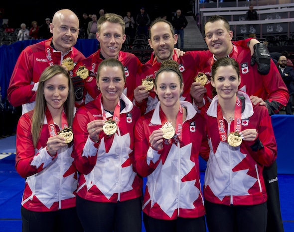 Curling Canada La Coupe Continental World Financial Group 2018 Commence Jeudi à London Ontario