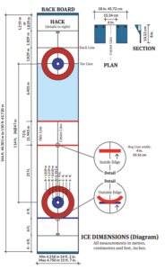 Rules of Curling - Curling Canada